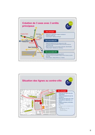 6
• Utilisé par la majorité des usagers (navetteurs)
• Priorité aux lignes AVL
• Arrêt principal : Hamilius (bd Royal)
Axe principal
• Utilisé principalement par les citoyens de la Ville
• Connexions entre les quartiers ouest et sud-est à travers le
centre de la Ville
• Mise en service d‘un nouvel arrêt à la Rocade: Gare-Rocade
• Arrêt principal : Monterey (av. Monterey)
Axe secondaire #1
• Utilisé principalement par les lignes RGTR
• Connexions entre les quartiers ouest et nord à travers le centre
de la Ville
• Arrêt principal : Charlys Gare (av. E. Reuter)
Axe secondaire #2
Création de 3 axes avec 3 arrêts
principaux
Royal
lignes
périphériques
Gare-Rocade
Hamilius
Gare Centrale
Monterey
Charlys Gare Badanstalt
Forum
Royal
Monterey Parc
Axe principal
• Regroupe les lignes les plus
importantes
• Utilisé principalement par les
navetteurs
• Regroupe les lignes AVL avec
une cadence organisée (max 1
bus/min)
• Intègre les lignes combinées
(L1 et L9)
• AVL
1+16, 2+4, 10+11, 18, 22+28, 9+14+21
• RGTR
EUROBUS (120, 192, 194)
CFL (110, 111)
(transports scolaires)
BdP.Henri
Situation des lignes au centre-ville
Hamilius
 