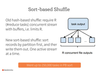 Sort-based Shuffle
Old hash-based shuffle: require R
(#reduce tasks) concurrent streams
with buffers, i.e. limits R.
New s...