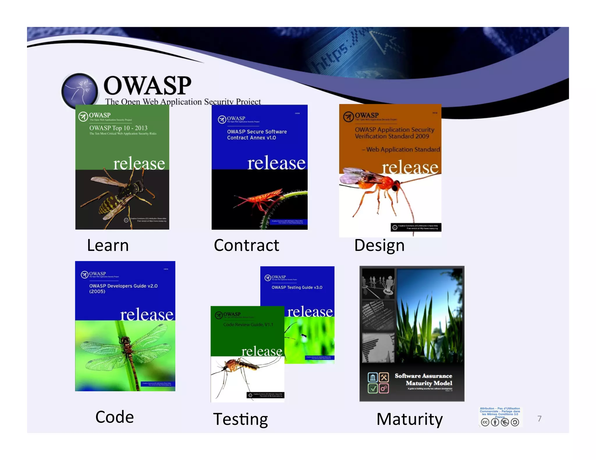 7	
  
Learn	
   Contract	
  
TesCng	
  
Design	
  
Maturity	
  Code	
  
 