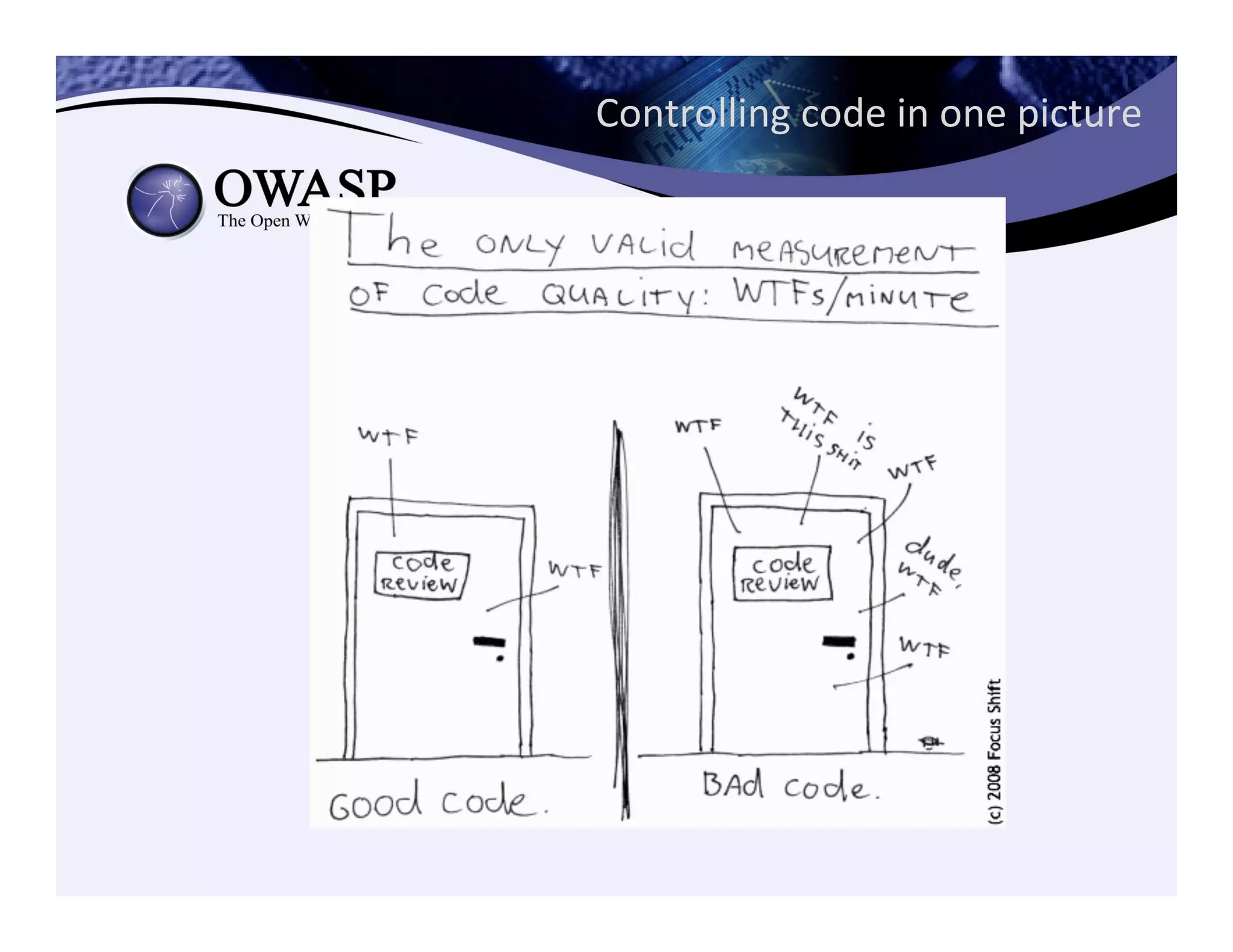Controlling	
  code	
  in	
  one	
  picture	
  
 