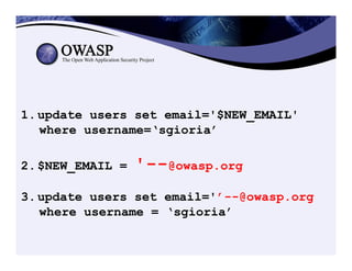 1. update users set email='$NEW_EMAIL'
where username=‘sgioria’
2. $NEW_EMAIL = '--@owasp.org
3. update users set email='’--@owasp.org
where username = ‘sgioria’
 