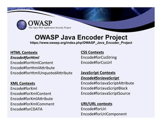 OWASP Java Encoder Project
https://www.owasp.org/index.php/OWASP_Java_Encoder_Project
HTML	
  Contexts	
  
Encode#forHtml	
  	
  
Encode#forHtmlContent	
  
Encode#forHtmlAeribute	
  
Encode#forHtmlUnquotedAeribute	
  
	
  
XML	
  Contexts	
  
Encode#forXml	
  
Encode#forXmlContent	
  
Encode#forXmlAeribute	
  
Encode#forXmlComment	
  
Encode#forCDATA	
  	
  
CSS	
  Contexts	
  
Encode#forCssString	
  
Encode#forCssUrl	
  
	
  
JavaScript	
  Contexts	
  
Encode#forJavaScript	
  
Encode#forJavaScriptAeribute	
  
Encode#forJavaScriptBlock	
  
Encode#forJavaScriptSource	
  
	
  
URI/URL	
  contexts	
  
Encode#forUri	
  
Encode#forUriComponent	
  
 