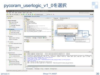 pycoram_userlogic_v1_0を選択
2015-03-19 Shinya T-Y, NAIST 30
 