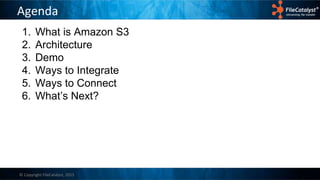 Amazon S3 Integration | PPT