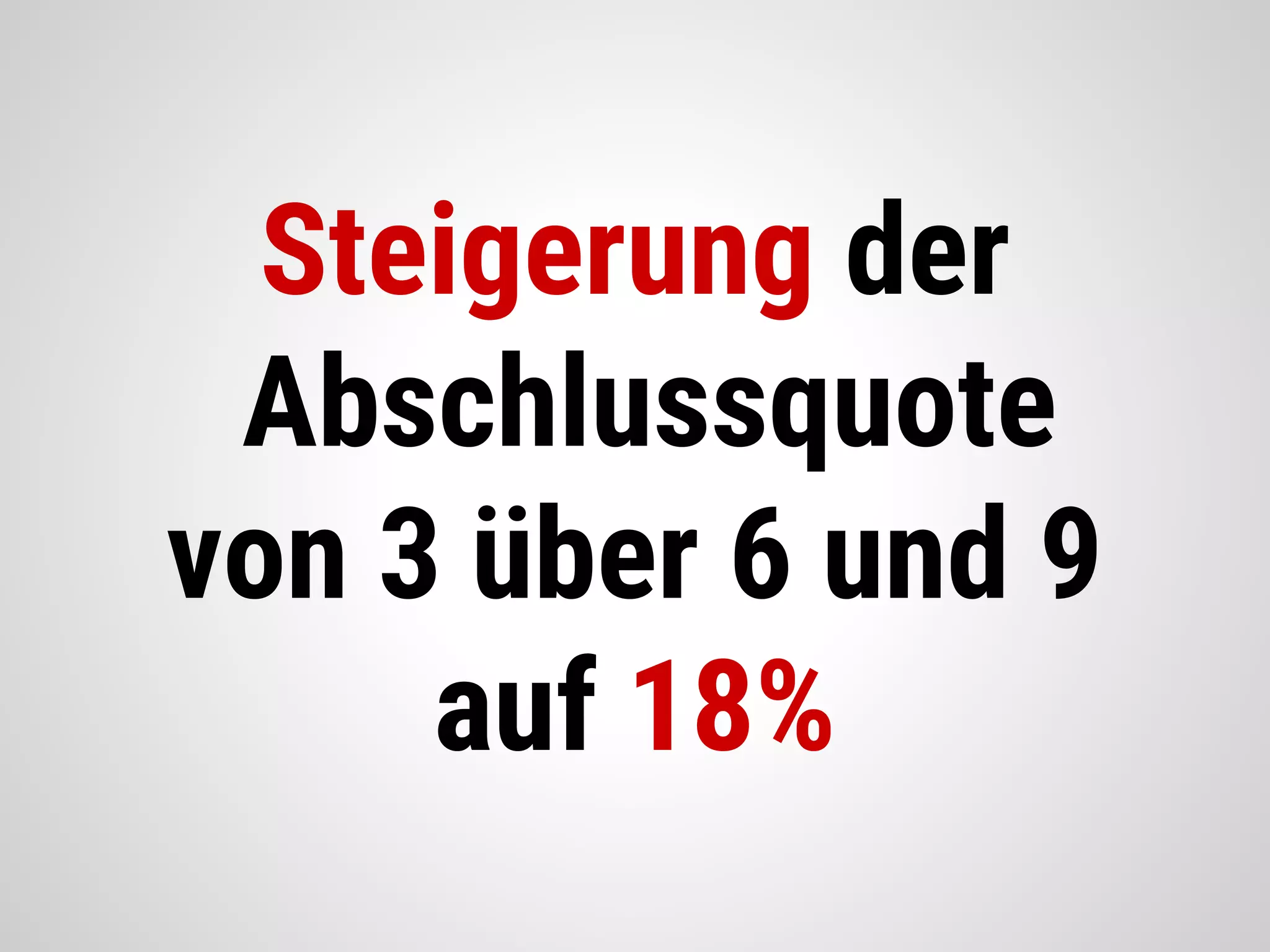Steigerung der
Abschlussquote
von 3 über 6 und 9
auf 18%
 