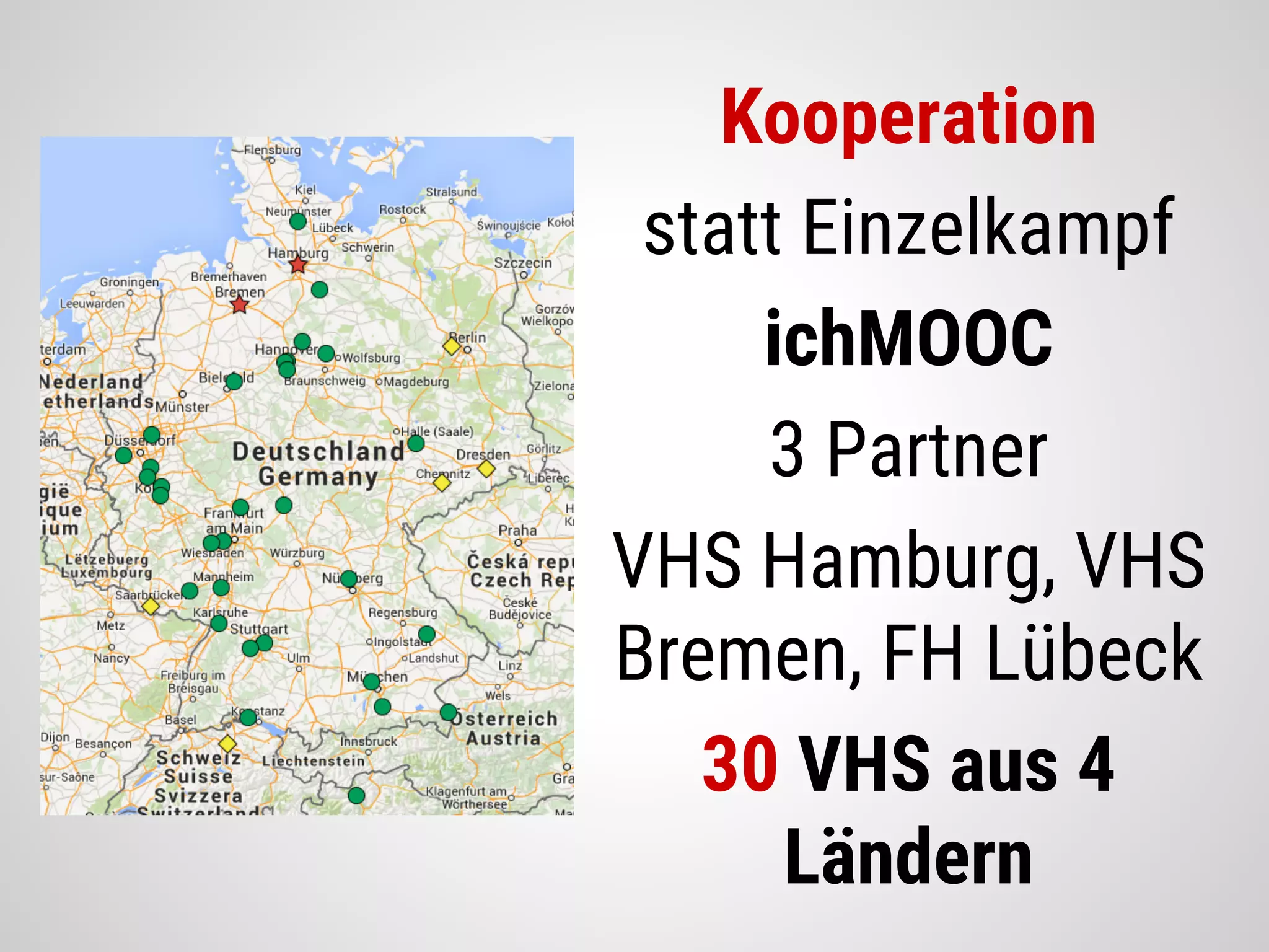 Kooperation
statt Einzelkampf
ichMOOC
3 Partner
VHS Hamburg, VHS
Bremen, FH Lübeck
30 VHS aus 4
Ländern
 