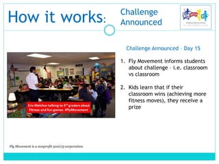 How it works:
Challenge
Announced
Challenge Announced – Day 15
1. Fly Movement informs students
about challenge – i.e. classroom
vs classroom
2. Kids learn that if their
classroom wins (achieving more
fitness moves), they receive a
prize
Fly Movement is a nonprofit 501(c)3 corporation.
 