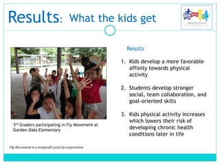 Results: What the kids get
Results
1. Kids develop a more favorable
affinity towards physical
activity
2. Students develop stronger
social, team collaboration, and
goal-oriented skills
3. Kids physical activity increases
which lowers their risk of
developing chronic health
conditions later in life
Fly Movement is a nonprofit 501(c)3 corporation.
3rd Graders participating in Fly Movement at
Garden Oaks Elementary
 