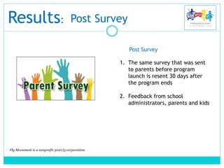 Results: Post Survey
Post Survey
1. The same survey that was sent
to parents before program
launch is resent 30 days after
the program ends
2. Feedback from school
administrators, parents and kids
Fly Movement is a nonprofit 501(c)3 corporation.
 
