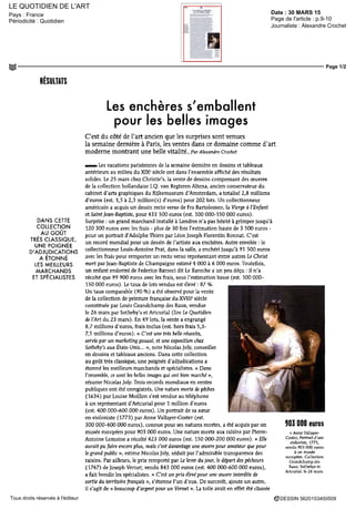 LE QUOTIDIEN DE L'ART
Date : 30 MARS 15Pays : France
Périodicité : Quotidien Page de l'article : p.9-10
Journaliste : Alexandre Crochet
Page 1/2
DESSIN 5620153400509Tous droits réservés à l'éditeur
RÉSULTATS
DANS CETTE
COLLECTION
AU GOÛT
TRÈS CLASSIQUE,
UNE POIGNÉE
D'ADJUDICATIONS
A ÉTONNÉ
LES MEILLEURS
MARCHANDS
ET SPÉCIALISTES
Les enchères s'emballent
pour les belles images
C'est du côté de l'art ancien que les surprises sont venues
la semaine dernière à Paris, les ventes dans ce domaine comme d'art
moderne montrant une belle vitalité._Par Alexandre Crochet
•^B Les vacations parisiennes de la semaine dernière en dessins et tableaux
antérieurs au milieu du XIXe
siècle ont dans l'ensemble affiché des résultats
solides. Le 25 mars chez Christie^, la vente de dessins comprenant des œuvres
de la collection hollandaise I.Q. van Regteren Altena, ancien conservateur du
cabinet d'arts graphiques du Rijksmuseum d'Amsterdam, a totalisé 2,8 millions
d'euros (est. 1,5 à 2,3 million(s) d'euros) pour 202 lots. Un collectionneur
américain a acquis un dessin recto verso de Fra Bartolomeo, la Vierge à l'Enfant
et Saint/eau-Baptiste, pour 433 500 euros (est. 100 000-150 000 euros),
Surprise : un grand marchand installe à Londres n'a pas hésité à grimper jusqu'à
120 300 euros avec les frais - plus de 30 fois l'estimation haute de 3 500 euros -
pour un portrait d'Adolphe Thiers par Léon Joseph Florentin Bonnat. C'est
un record mondial pour un dessin de l'artiste aux enchères. Autre envolée : le
collectionneur Louis-Antoine Prat, dans la salle, a enchéri jusqu'à 91 500 euros
avec les frais pour remporter un recto verso représentant entre autres Le Christ
mort par Jean-Baptiste de Champaigne estimé 4 000 à 6 DOO euros. Toutefois,
un enfant endormi de Federico Barocci dit Le Baroche a un peu déçu : il n'a
récolte que 99 900 euros avec les frais, sous l'estimation basse (est. 100 000-
150 000 euros). Le taux de lots vendus est élevé : 87 %.
Un taux comparable (90 %) a été observé pour la vente
de la collection de peinture française du XV1IP siècle
constituée par Louis Grandchamp des Raux, vendue
le 26 mars par Sotheby's et Artcurial (lire Le Quotidien
de l'Art du 23 mars). En 49 lots, la vente a engrangé
8,7 millions d'euros, frais inclus (est. hors frais 5,3-
7,5 millions d'euros). « C'est une très belle réussite,
servie par un marketing poussé, et une exposition chez
Sotheby's aux États-Unis... », note Nicolas Joly, conseiller
en dessins et tableaux anciens. Dans cette collection
au goût très classique, une poignée d'adjudications a
étonné les meilleurs marchands et spécialistes. « Dans
['ensemble, ce sont les belles images qui ont bien marché »,
résume Nicolas Joly. Trois records mondiaux en ventes
publiques ont été enregistrés. Une nature morte de pêches
(1634) par Louise Moillon s'est vendue au téléphone
à un représentant d'Artcurial pour I million d'euros
(est. 400 000-600 DOOeuros). Un portraitde sa sœur
en violoniste (1773) par Anne Vallayer-Coster (est.
300 000-400 DOO euros), connue pour ses natures mortes, a été acquis par un
musée européen pour 903 000 euros. Une nature morte aux raisins par Pierre-
Antoine Lemoine a récolte 423 DOO euros (est. 150 000-200 000 euros). « Elle
aurait pu faire encore plus, mais c'est davantage une œuvre pour amateur que pour
le grand public », estime Nicolas Joly, séduit par l'admirable transparence des
raisins. Par ailleurs, le prix remporté par Le lever du jour, le départdespêcheurs
(1747) de Joseph Vernet, vendu 843 DOO euros (est. 400 000-600 DOO euros),
a fait bondir les spécialistes. « C'est un prix élevépour une œuvre interdite de
sortie du territoire français », s'étonne l'un d'eux. De surcroît, ajoute un autre,
il s'agit de « beaucoup d'argent pour un Vemet ». La toile avait en effet été classée
903 DOO euros
> Anne Vallayer-
Coster,Portraitd'une
violoniste, 1773,
vendu903DOOeuros
à un musée
europëen.Collection
Grandchamp des
Raux, Sothebys et
Artcurial, le 26 mars.
 