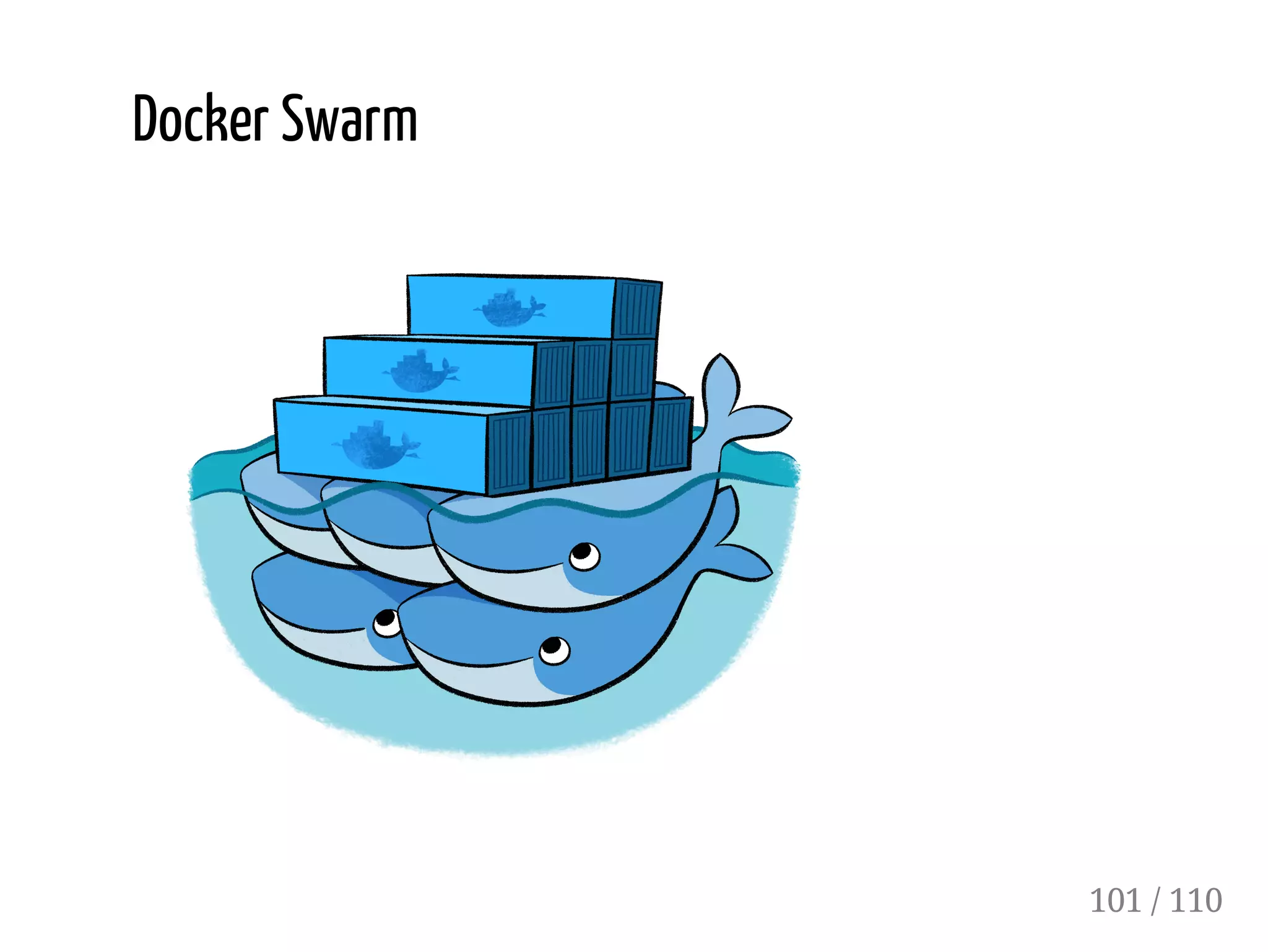 Docker Swarm
101 / 110
 