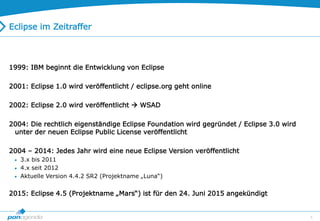 8
Eclipse im Zeitraffer
1999: IBM beginnt die Entwicklung von Eclipse
2001: Eclipse 1.0 wird veröffentlicht / eclipse.org geht online
2002: Eclipse 2.0 wird veröffentlicht  WSAD
2004: Die rechtlich eigenständige Eclipse Foundation wird gegründet / Eclipse 3.0 wird
unter der neuen Eclipse Public License veröffentlicht
2004 – 2014: Jedes Jahr wird eine neue Eclipse Version veröffentlicht
 3.x bis 2011
 4.x seit 2012
 Aktuelle Version 4.4.2 SR2 (Projektname „Luna“)
2015: Eclipse 4.5 (Projektname „Mars“) ist für den 24. Juni 2015 angekündigt
 