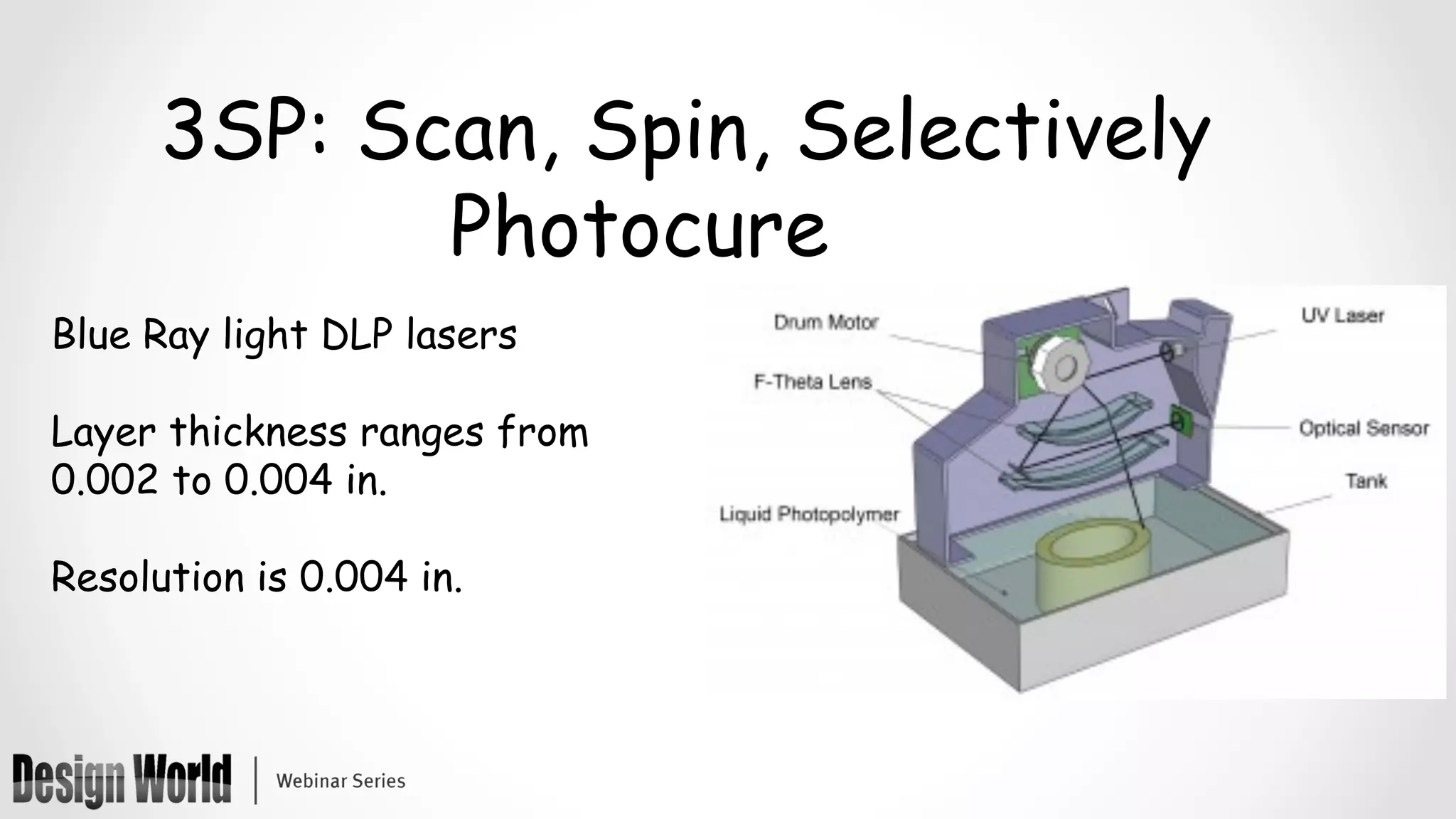 3SP: Scan, Spin, Selectively
Photocure
Blue Ray light DLP lasers
Layer thickness ranges from
0.002 to 0.004 in.
Resolution is 0.004 in.
 