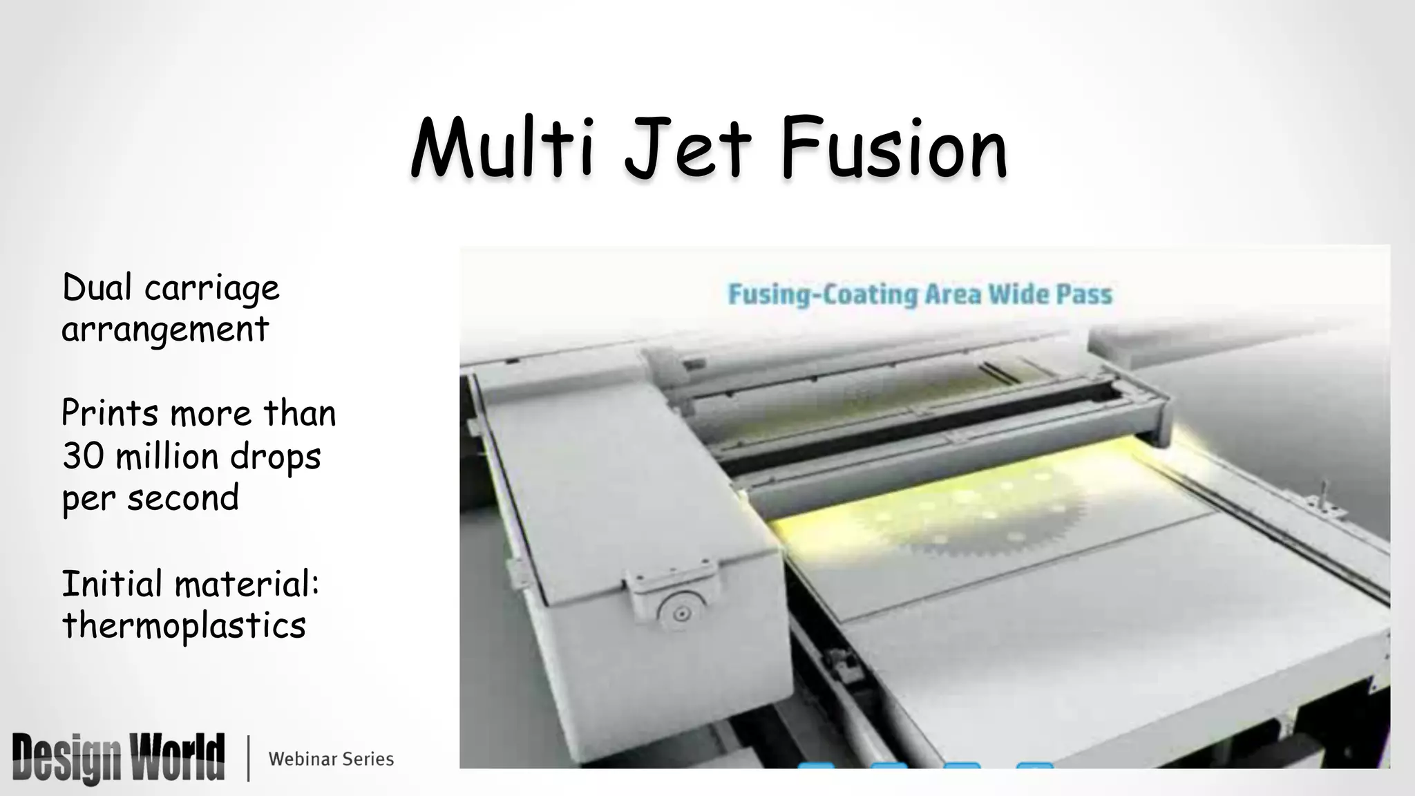 Multi Jet Fusion
Dual carriage
arrangement
Prints more than
30 million drops
per second
Initial material:
thermoplastics
	
 