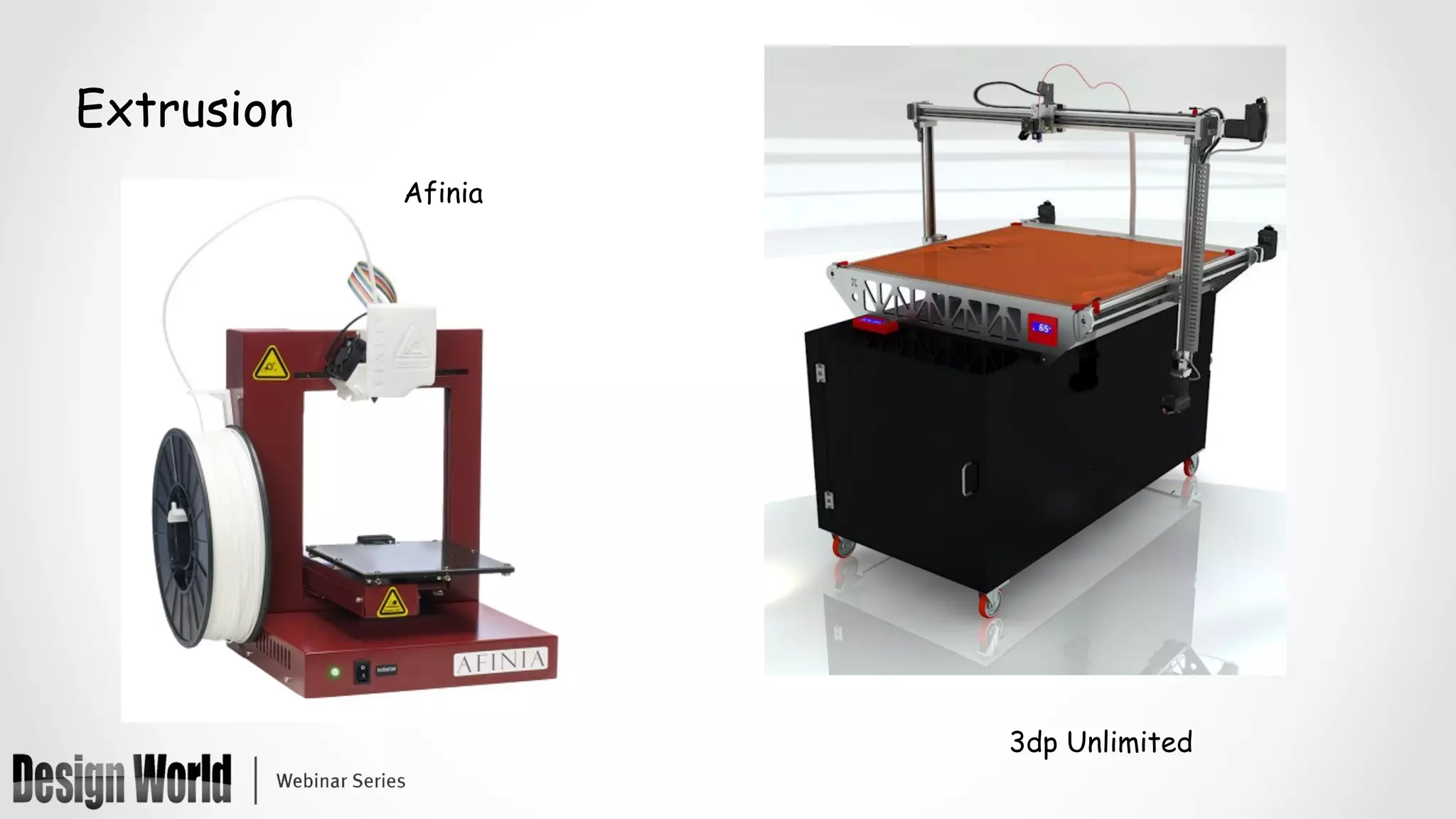 Extrusion
3dp Unlimited
Afinia
 