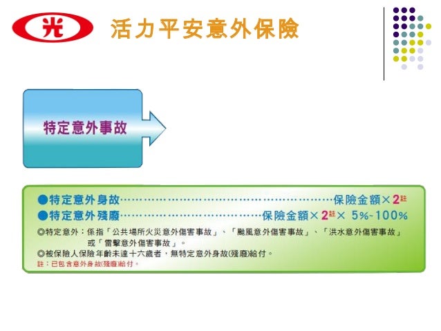 如何用少少的錢 買到比旅平險更好的保障 2015 03 28更新版