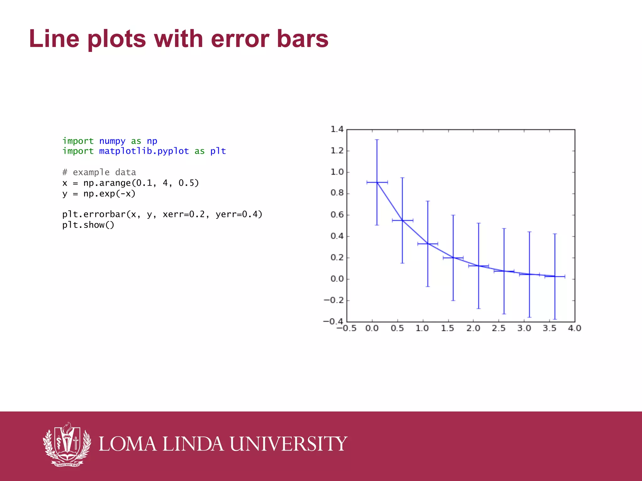 Line plots with error bars
import numpy as np
import matplotlib.pyplot as plt
# example data
x = np.arange(0.1, 4, 0.5)
y = np.exp(-x)
plt.errorbar(x, y, xerr=0.2, yerr=0.4)
plt.show()
 