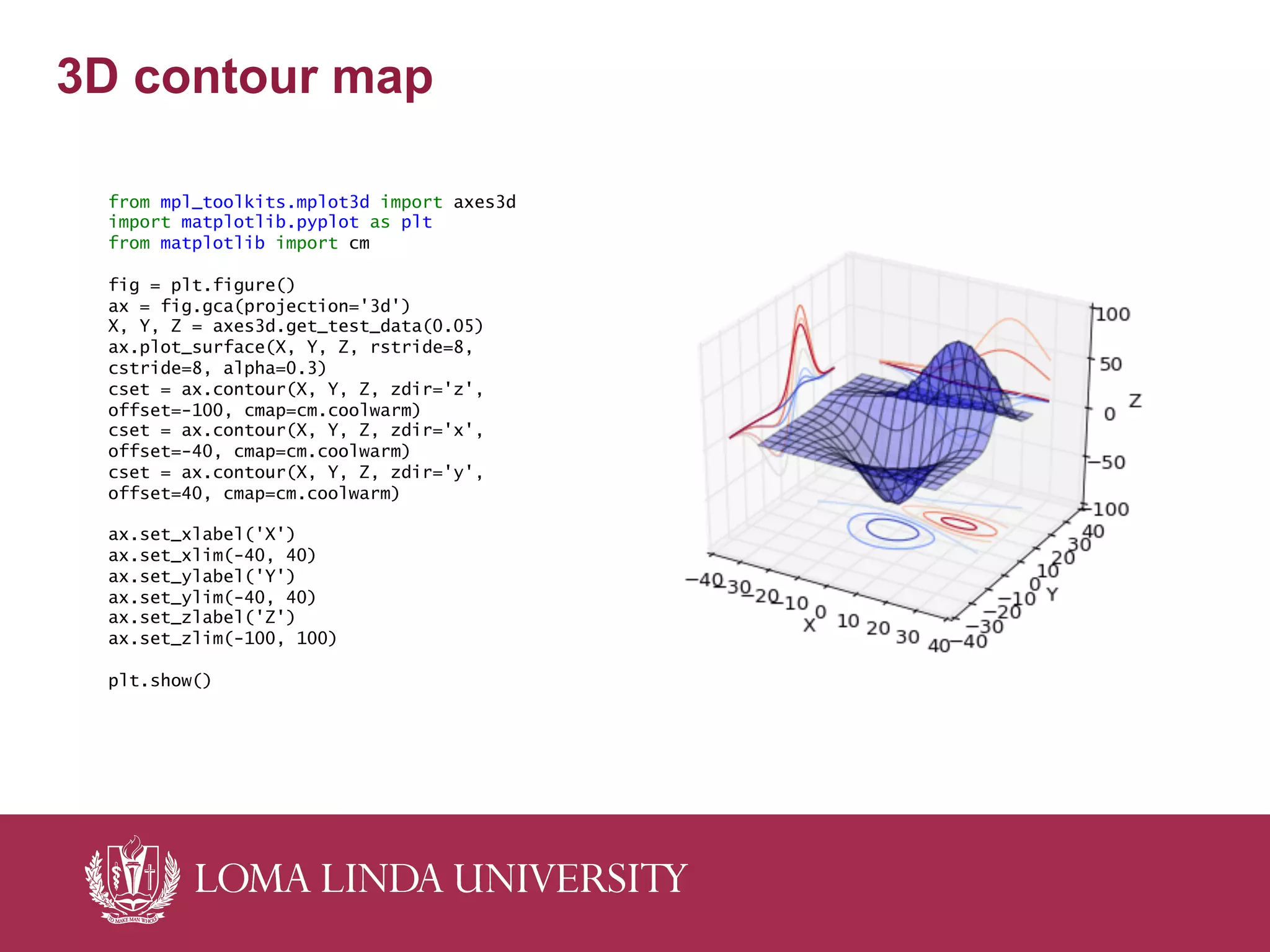 3D contour map
from mpl_toolkits.mplot3d import axes3d
import matplotlib.pyplot as plt
from matplotlib import cm
fig = plt.figure()
ax = fig.gca(projection='3d')
X, Y, Z = axes3d.get_test_data(0.05)
ax.plot_surface(X, Y, Z, rstride=8,
cstride=8, alpha=0.3)
cset = ax.contour(X, Y, Z, zdir='z',
offset=-100, cmap=cm.coolwarm)
cset = ax.contour(X, Y, Z, zdir='x',
offset=-40, cmap=cm.coolwarm)
cset = ax.contour(X, Y, Z, zdir='y',
offset=40, cmap=cm.coolwarm)
ax.set_xlabel('X')
ax.set_xlim(-40, 40)
ax.set_ylabel('Y')
ax.set_ylim(-40, 40)
ax.set_zlabel('Z')
ax.set_zlim(-100, 100)
plt.show()
 