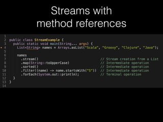 Streams with
method references
 