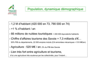 Population, dynamique démographique
- 1,2 M d’habitant (420 000 en 73, 790 000 en 74)
- +1 % d’habitant / an
- 66 millions...