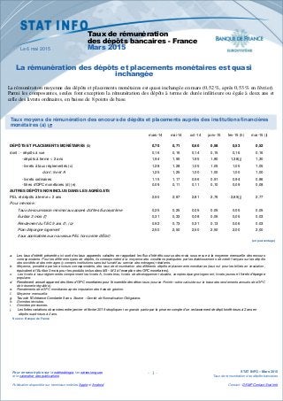 Pour en savoir plus sur la méthodologie, les séries longues
et le calendrier des publications
Publication disponible sur t...