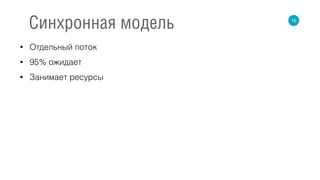 • Отдельный поток
• 95% ожидает
• Занимает ресурсы
10
Синхронная модель
 