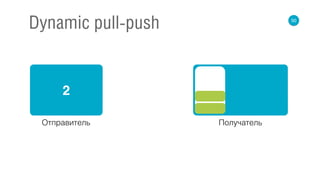 50
Dynamic pull-push
2
Отправитель Получатель
 