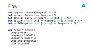 67
Flow
val request: Source[Request] = ??? 
def parser: Request => Query = ??? 
def dbCall: Query => Future[List[Int]] = ??? 
def apiCall: List[Int] => Future[List[String]] = ??? 
def buildResponse: List[String] => Response = ???
val flow3 = request 
.map(parser) 
.mapAsync(dbCall) 
.mapAsync(apiCall) 
.map(buildResponse) 
.to(response)
 