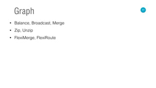 • Balance, Broadcast, Merge
• Zip, Unzip
• FlexiMerge, FlexiRoute
77
Graph
 