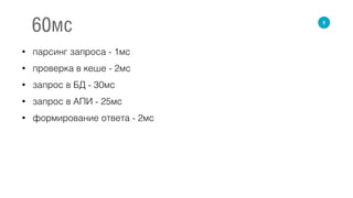 • парсинг запроса - 1мс
• проверка в кеше - 2мс
• запрос в БД - 30мс
• запрос в АПИ - 25мс
• формирование ответа - 2мс
8
60мс
 