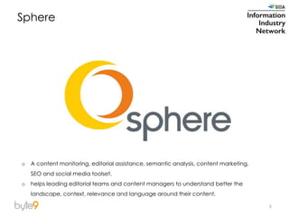 6
Sphere
o A content monitoring, editorial assistance, semantic analysis, content marketing,
SEO and social media toolset....
