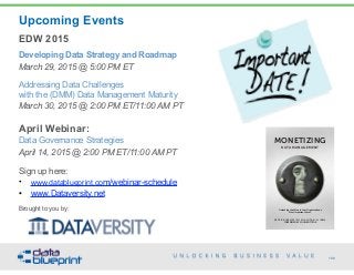 Upcoming Events
100Copyright 2015 by Data Blueprint
EDW 2015 
 
Developing Data Strategy and Roadmap
March 29, 2015 @ 5:00 PM ET
Addressing Data Challenges  
with the (DMM) Data Management Maturity
March 30, 2015 @ 2:00 PM ET/11:00 AM PT 
April Webinar:
Data Governance Strategies
April 14, 2015 @ 2:00 PM ET/11:00 AM PT
Sign up here:
• www.datablueprint.com/webinar-schedule
• www.Dataversity.net
Brought to you by:
PETER AIKEN WITH JUANITA BILLINGS
FOREWORD BY JOHN BOTTEGA
MONETIZING
DATA MANAGEMENT
Unlocking the Value in Your Organization’s
Most Important Asset.
 