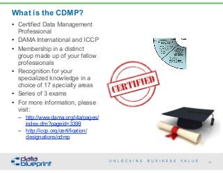 What is the CDMP?
15Copyright 2015 by Data Blueprint
• Certified Data Management
Professional
• DAMA International and ICCP
• Membership in a distinct
group made up of your fellow
professionals
• Recognition for your
specialized knowledge in a
choice of 17 specialty areas
• Series of 3 exams
• For more information, please
visit:
– http://www.dama.org/i4a/pages/
index.cfm?pageid=3399
– http://iccp.org/certification/
designations/cdmp
 