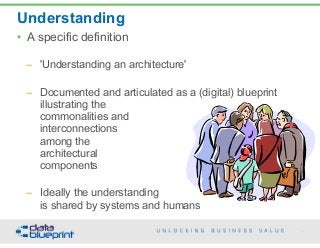 Understanding
21
Copyright 2015 by Data Blueprint
• A specific definition
– 'Understanding an architecture'
– Documented and articulated as a (digital) blueprint
illustrating the  
commonalities and  
interconnections  
among the  
architectural  
components
– Ideally the understanding  
is shared by systems and humans
 