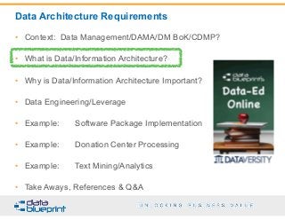 Data Architecture Requirements
24
Copy
right
2015by Data
Blueprint
• Context: Data Management/DAMA/DM BoK/CDMP?
• What is Data/Information Architecture?
• Why is Data/Information Architecture Important?
• Data Engineering/Leverage
• Example: Software Package Implementation
• Example: Donation Center Processing
• Example: Text Mining/Analytics
• Take Aways, References & Q&A
 