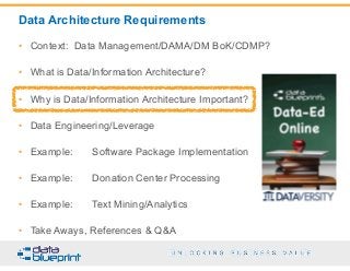 Data Architecture Requirements
25
Copy
right
2015by Data
Blueprint
• Context: Data Management/DAMA/DM BoK/CDMP?
• What is Data/Information Architecture?
• Why is Data/Information Architecture Important?
• Data Engineering/Leverage
• Example: Software Package Implementation
• Example: Donation Center Processing
• Example: Text Mining/Analytics
• Take Aways, References & Q&A
 