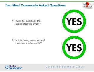 Two Most Commonly Asked Questions
3
Copyright 2015 by Data Blueprint
1. Will I get copies of the
slides after the event?
2. Is this being recorded so I
can view it afterwards?
 