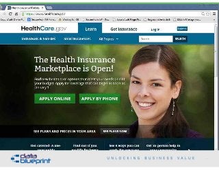 35
Copyright 2015 by Data Blueprint
 