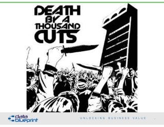 Death by 1000 Cuts
41
Copyright 2015 by Data Blueprint
 