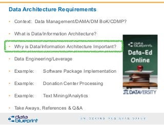 Data Architecture Requirements
57
Copy
right
2015by Data
Blueprint
• Context: Data Management/DAMA/DM BoK/CDMP?
• What is Data/Information Architecture?
• Why is Data/Information Architecture Important?
• Data Engineering/Leverage
• Example: Software Package Implementation
• Example: Donation Center Processing
• Example: Text Mining/Analytics
• Take Aways, References & Q&A
 