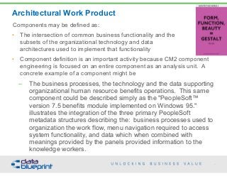 Architectural Work Product
66
Copyright 2015 by Data Blueprint
Components may be defined as:
• The intersection of common business functionality and the  
subsets of the organizational technology and data  
architectures used to implement that functionality
• Component definition is an important activity because CM2 component
engineering is focused on an entire component as an analysis unit. A
concrete example of a component might be
– The business processes, the technology and the data supporting
organizational human resource benefits operations. This same
component could be described simply as the "PeopleSoft™
version 7.5 benefits module implemented on Windows 95."
illustrates the integration of the three primary PeopleSoft
metadata structures describing the: business processes used to
organization the work flow, menu navigation required to access
system functionality, and data which when combined with
meanings provided by the panels provided information to the
knowledge workers.
 