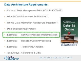 Data Architecture Requirements
78
Copy
right
2015by Data
Blueprint
• Context: Data Management/DAMA/DM BoK/CDMP?
• What is Data/Information Architecture?
• Why is Data/Information Architecture Important?
• Data Engineering/Leverage
• Example: Software Package Implementation
• Example: Donation Center Processing
• Example: Text Mining/Analytics
• Take Aways, References & Q&A
 