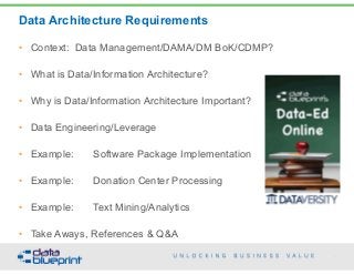 Data Architecture Requirements
8
Copyright 2015 by Data Blueprint
• Context: Data Management/DAMA/DM BoK/CDMP?
• What is Data/Information Architecture?
• Why is Data/Information Architecture Important?
• Data Engineering/Leverage
• Example: Software Package Implementation
• Example: Donation Center Processing
• Example: Text Mining/Analytics
• Take Aways, References & Q&A
 