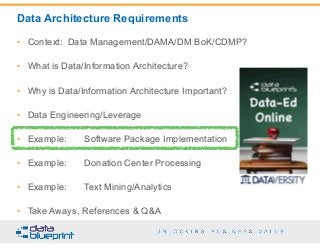 Data Architecture Requirements
84
Copy
right
2015by Data
Blueprint
• Context: Data Management/DAMA/DM BoK/CDMP?
• What is Data/Information Architecture?
• Why is Data/Information Architecture Important?
• Data Engineering/Leverage
• Example: Software Package Implementation
• Example: Donation Center Processing
• Example: Text Mining/Analytics
• Take Aways, References & Q&A
 