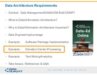 Data Architecture Requirements
85
Copy
right
2015by Data
Blueprint
• Context: Data Management/DAMA/DM BoK/CDMP?
• What is Data/Information Architecture?
• Why is Data/Information Architecture Important?
• Data Engineering/Leverage
• Example: Software Package Implementation
• Example: Donation Center Processing
• Example: Text Mining/Analytics
• Take Aways, References & Q&A
 