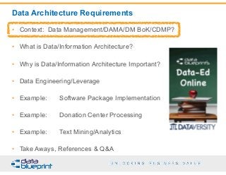 Data Architecture Requirements
9
Copy
right
2015by Data
Blueprint
• Context: Data Management/DAMA/DM BoK/CDMP?
• What is Data/Information Architecture?
• Why is Data/Information Architecture Important?
• Data Engineering/Leverage
• Example: Software Package Implementation
• Example: Donation Center Processing
• Example: Text Mining/Analytics
• Take Aways, References & Q&A
 