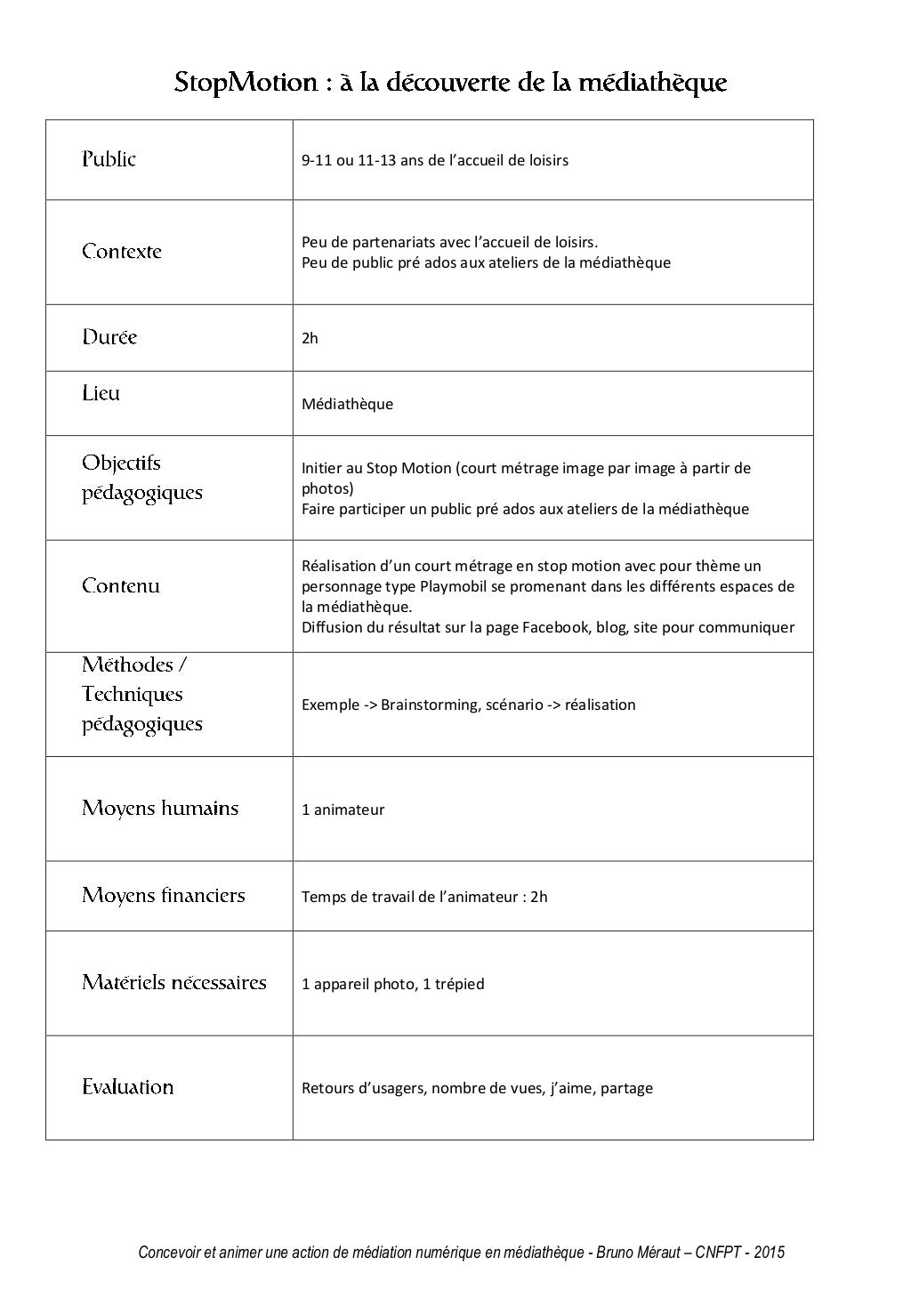 Exemples de fiches projets de médiation numérique en bibliothèque