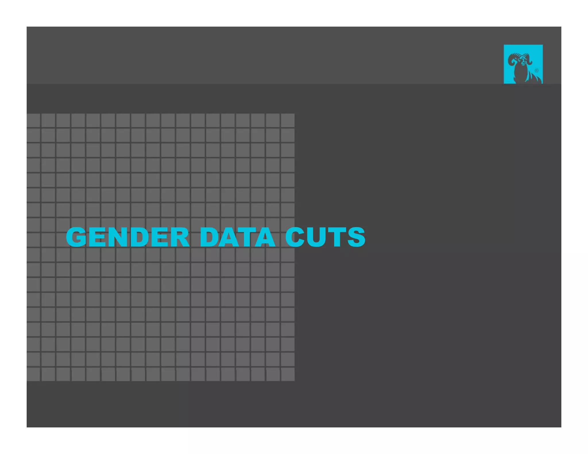 GENDER DATA CUTS
 