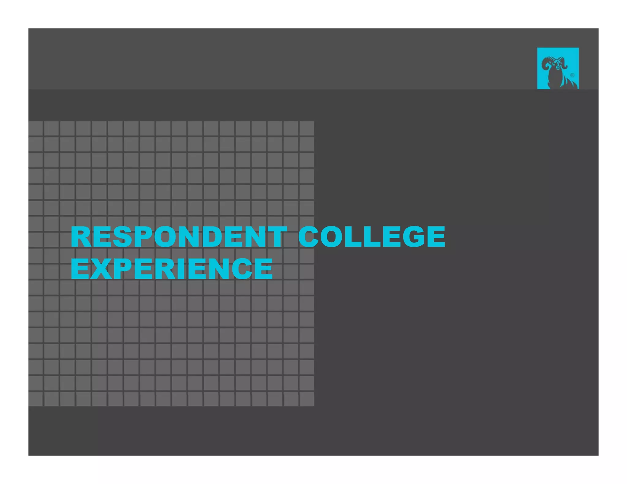 RESPONDENT COLLEGE
EXPERIENCE
 