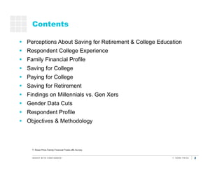 2
Contents
T. Rowe Price Family Financial Trade-offs Survey
Saving
for
retirement
Saving for
kids’
education
Perceptions About Saving for Retirement & College Education
Respondent College Experience
Family Financial Profile
Saving for College
Paying for College
Saving for Retirement
Findings on Millennials vs. Gen Xers
Gender Data Cuts
Respondent Profile
Objectives & Methodology
 